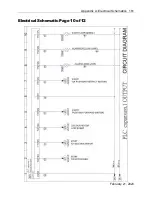 Preview for 181 page of Eastey ERX Series User Manual