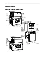 Предварительный просмотр 10 страницы Eastey ET1608-30 User Manual