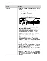 Предварительный просмотр 36 страницы Eastey ET1608-30 User Manual