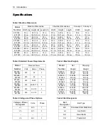 Preview for 10 page of Eastey ET2008 User Manual