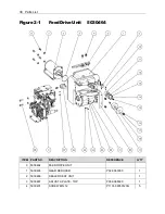 Предварительный просмотр 30 страницы Eastey EXS-100 User Manual