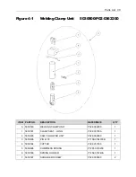 Предварительный просмотр 33 страницы Eastey EXS-100 User Manual