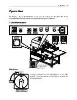 Предварительный просмотр 19 страницы Eastey L-Bar Sealer Tunnel Combo Unit Value Series User Manual