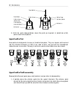 Предварительный просмотр 28 страницы Eastey L-Bar Sealer Tunnel Combo Unit Value Series User Manual