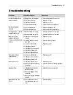 Preview for 31 page of Eastey L-Bar Sealer Tunnel Combo Unit Value Series User Manual