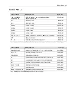 Preview for 35 page of Eastey L-Bar Sealer Tunnel Combo Unit Value Series User Manual