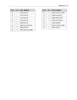 Preview for 47 page of Eastey L-Bar Sealer Tunnel Combo Unit Value Series User Manual