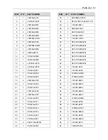 Preview for 51 page of Eastey L-Bar Sealer Tunnel Combo Unit Value Series User Manual