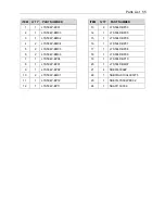 Preview for 55 page of Eastey L-Bar Sealer Tunnel Combo Unit Value Series User Manual