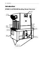 Preview for 10 page of Eastey Perfomance ETB Series User Manual