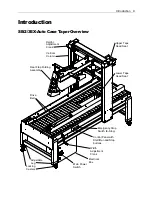 Предварительный просмотр 9 страницы Eastey SB-2 EX-Auto User Manual