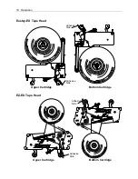 Предварительный просмотр 18 страницы Eastey SB-2 EX-Auto User Manual