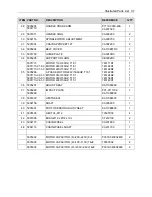 Preview for 37 page of Eastey SB-2 EX-Auto User Manual