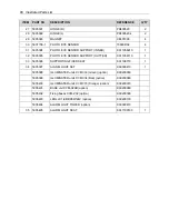 Предварительный просмотр 48 страницы Eastey SB-2 EX-Auto User Manual