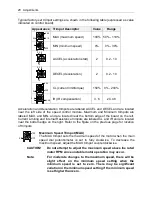 Предварительный просмотр 20 страницы Eastey TT Series User Manual