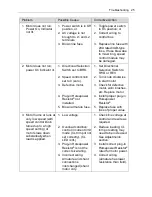 Preview for 25 page of Eastey TT Series User Manual