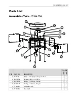 Предварительный просмотр 27 страницы Eastey TT Series User Manual