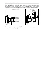 Preview for 30 page of Eastey TT Series User Manual