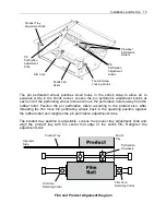 Предварительный просмотр 15 страницы Eastey Value VS1620TK User Manual