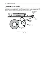 Предварительный просмотр 16 страницы Eastey Value VS1620TK User Manual