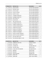 Предварительный просмотр 41 страницы Eastey Value VS1620TK User Manual