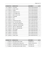 Предварительный просмотр 51 страницы Eastey Value VS1620TK User Manual