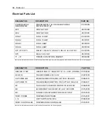 Предварительный просмотр 60 страницы Eastey Value VS1620TK User Manual