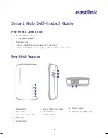 EastLink ADC-SG130Z Self-Install Manual предпросмотр