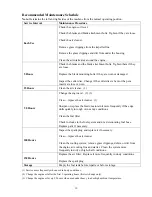 Preview for 19 page of Eastman Industries HM19H-4 Operator'S Manual