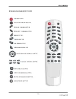 Предварительный просмотр 11 страницы Eastman Telebell International LAX 1612 User Manual