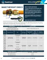 EASTMAN 1050VB Installation Instructions предпросмотр