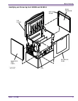 Preview for 13 page of EASTMAN 3434 Adjustments