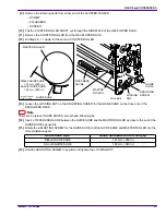 Preview for 21 page of EASTMAN 3434 Adjustments