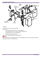 Preview for 30 page of EASTMAN 3434 Adjustments