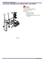 Preview for 32 page of EASTMAN 3434 Adjustments