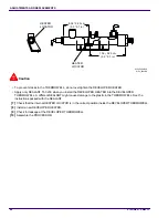 Preview for 42 page of EASTMAN 3434 Adjustments