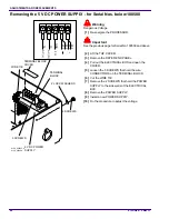 Preview for 62 page of EASTMAN 3434 Adjustments