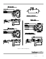 Preview for 19 page of EASTMAN 629XS Instruction Manual And Parts List