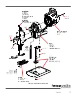 Preview for 25 page of EASTMAN 629XS Instruction Manual And Parts List