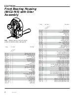 Preview for 30 page of EASTMAN 629XS Instruction Manual And Parts List