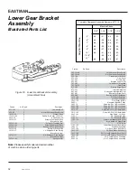 Preview for 36 page of EASTMAN 629XS Instruction Manual And Parts List