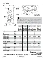 Предварительный просмотр 40 страницы EASTMAN 629XS Instruction Manual And Parts List