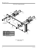 Предварительный просмотр 6 страницы EASTMAN AP-500 Manual