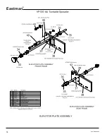 Предварительный просмотр 14 страницы EASTMAN AP-500 Manual