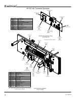 Предварительный просмотр 16 страницы EASTMAN AP-500 Manual