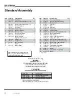 Preview for 32 page of EASTMAN BLUE JAY-5H Instruction Manual & Illustrated Parts List
