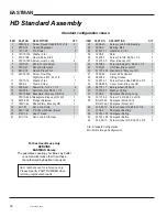 Preview for 36 page of EASTMAN BLUE JAY-5H Instruction Manual & Illustrated Parts List
