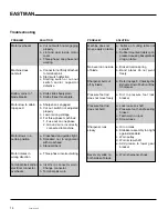 Preview for 18 page of EASTMAN Blue streak II 629X Instruction Manual And Parts List