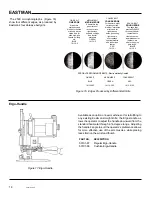 Preview for 22 page of EASTMAN Blue streak II 629X Instruction Manual And Parts List