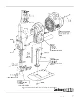 Preview for 25 page of EASTMAN Blue streak II 629X Instruction Manual And Parts List